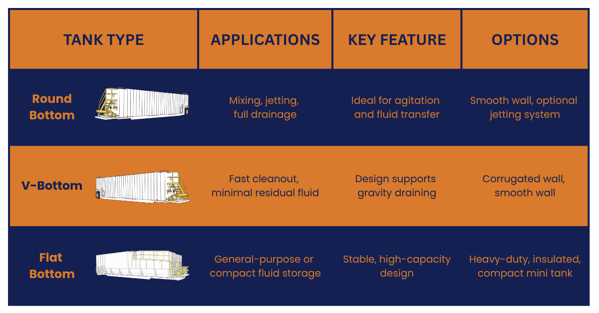 Fuel Tank Rentals Landing Page Graphic001