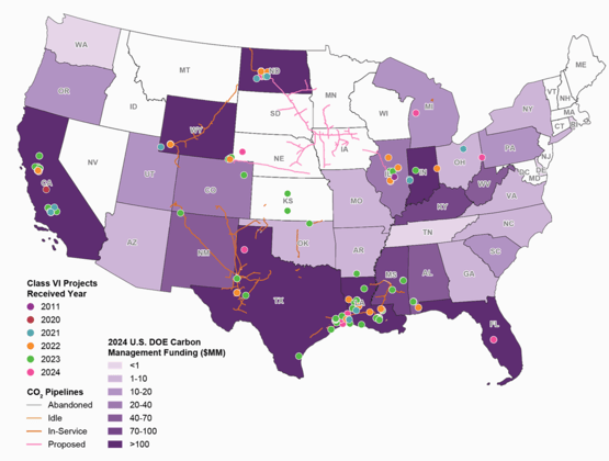 Panther CCUS Pillar Page - Enverus Regional Funding Map